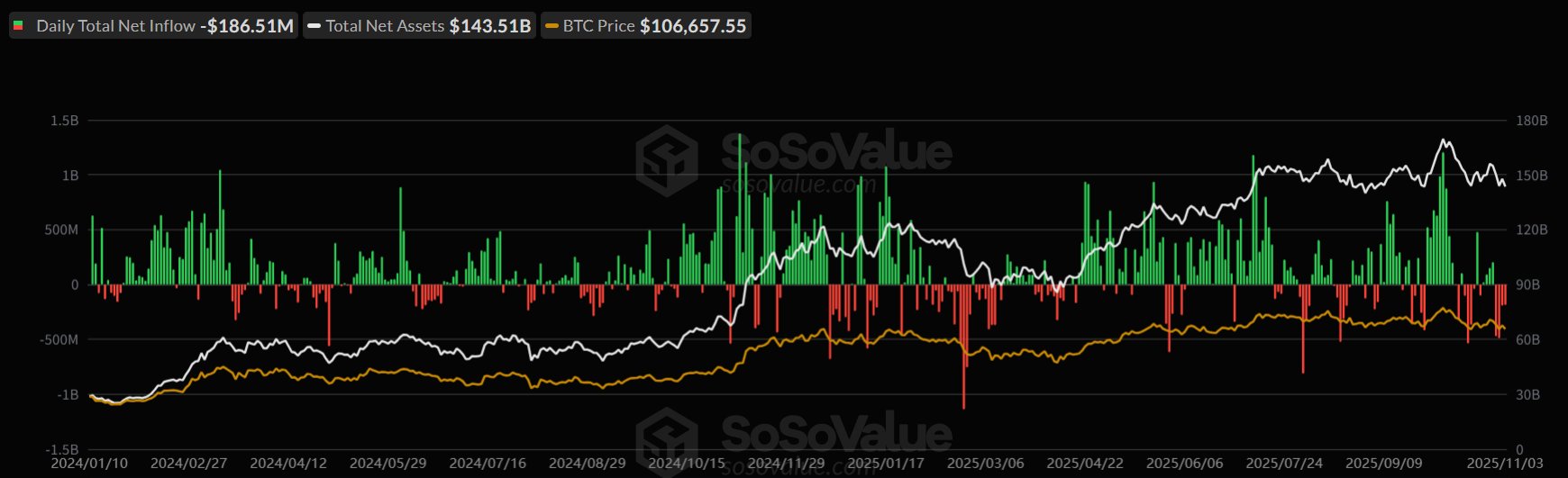 Kripto Piyasasında Büyük Çöküş! Bitcoin, ETH, XRP, BNB ve SOL Neden Sert Düştü?
