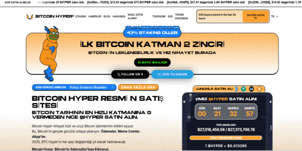 en hızlı yükselen kripto para - Bitcoin Hyper
