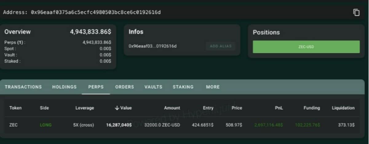 Zcash transfer görseli