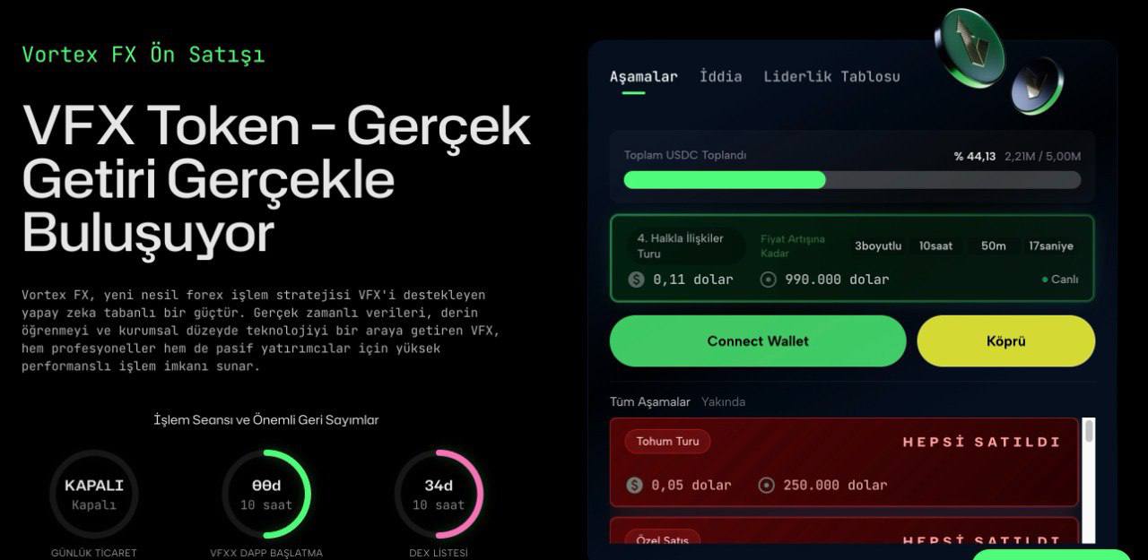 vortexfx - en hızlı yükselen kripto para