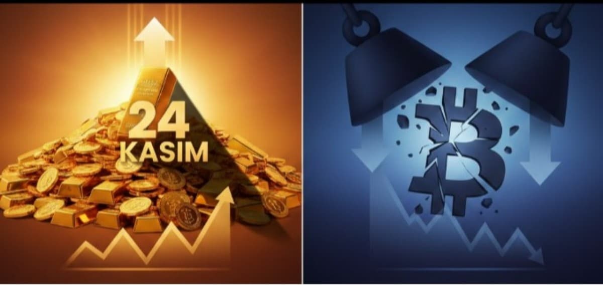 Altın 24 Kasım’da Zirveye Çıkarken Bitcoin (BTC/USD) Baskı Altında