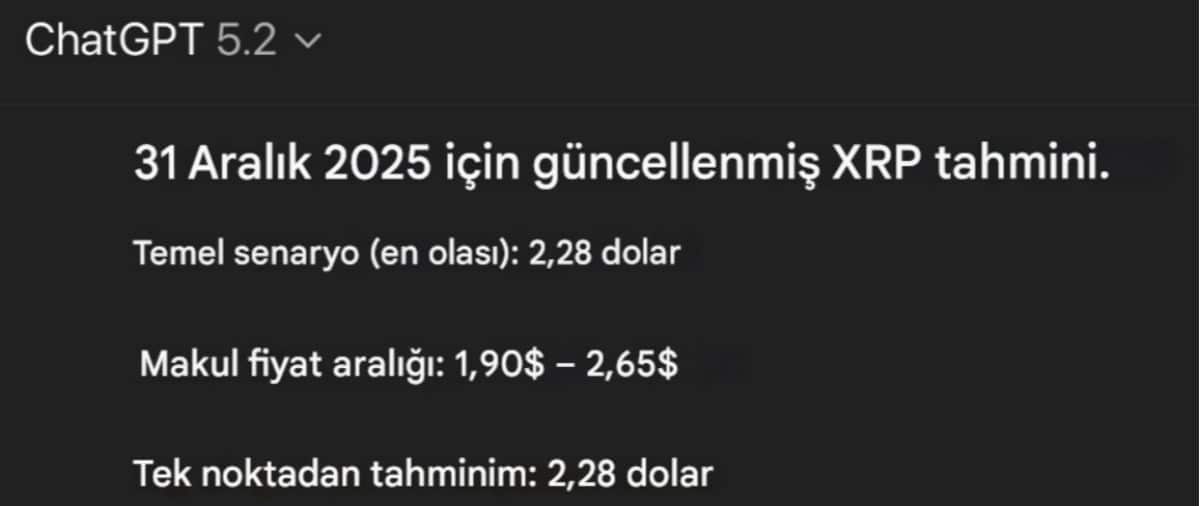 Chatgpt xrp tahmini