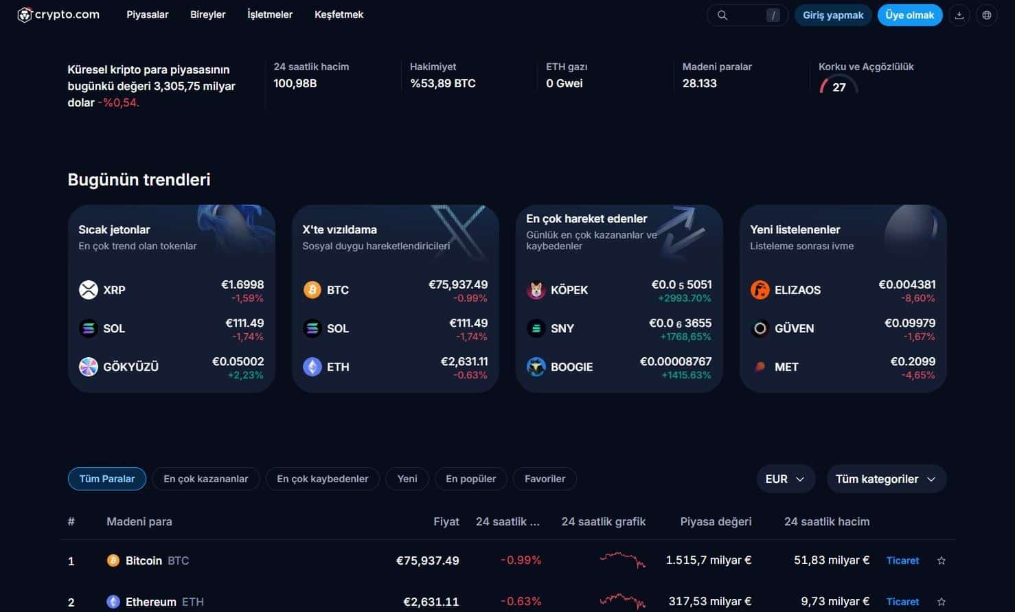 Crypto.com borsa hakkında bilgiler
