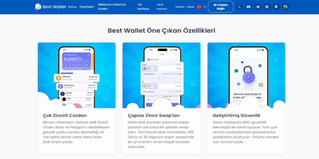 Best Wallet Token İyi Bir Yatırım mı?