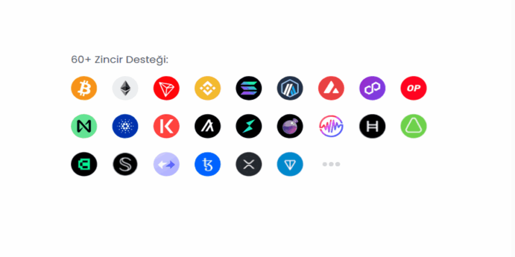 best wallet kripto cüzdan incelemesi - desteklenen ağlar ve coinler