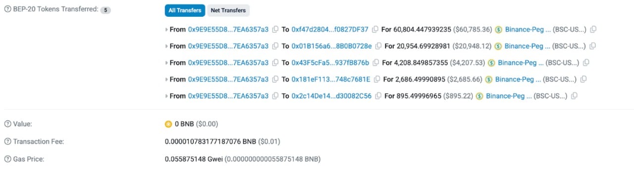 bitcoin hyper - bsc alım mekanizması