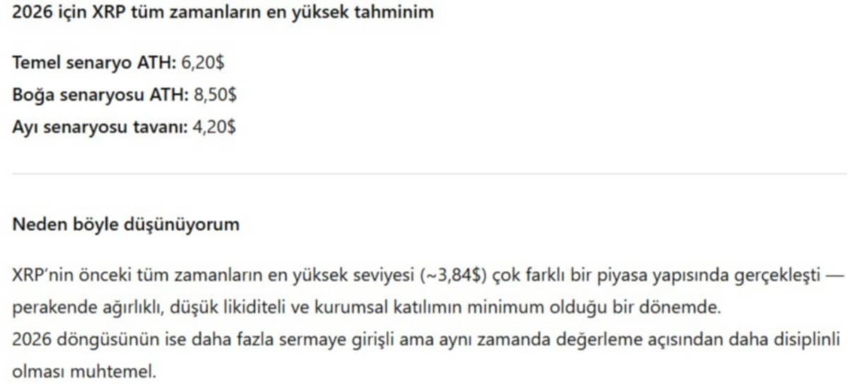XRP ANALİZİ