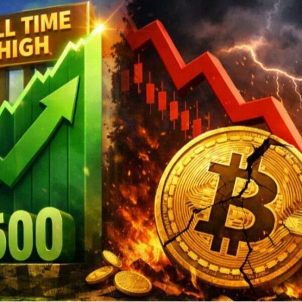 S&P 500 Yeni Rekor Kırarken Bitcoin (BTC/USD) Geriledi