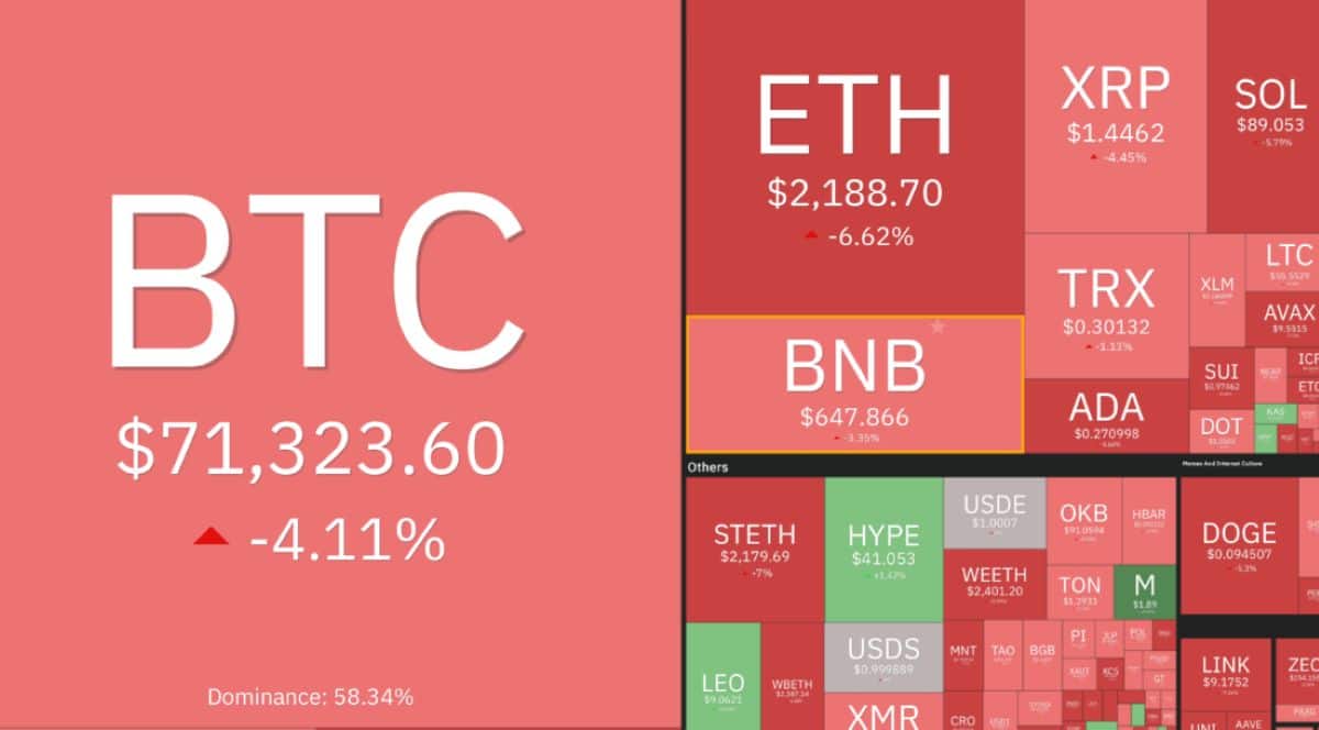 BTC 19 MART 2026