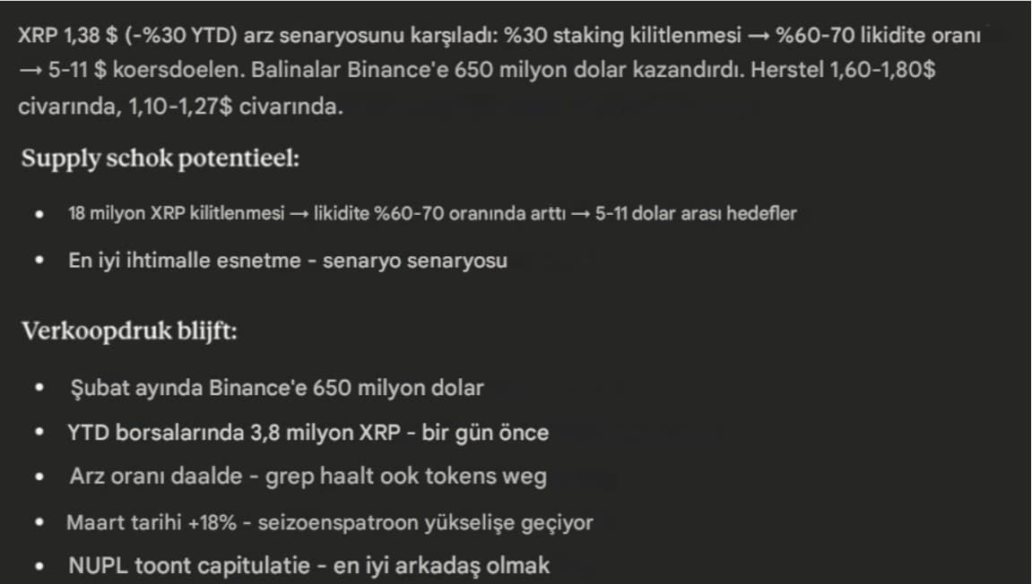 Claude AI’ye göre xrp analizi