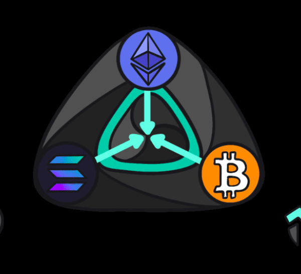 Kriptoda Yeni Çılgınlık mı? LiquidChain, Bitcoin–Ethereum–Solana’yı Tek Ağda Birleştiriyor!