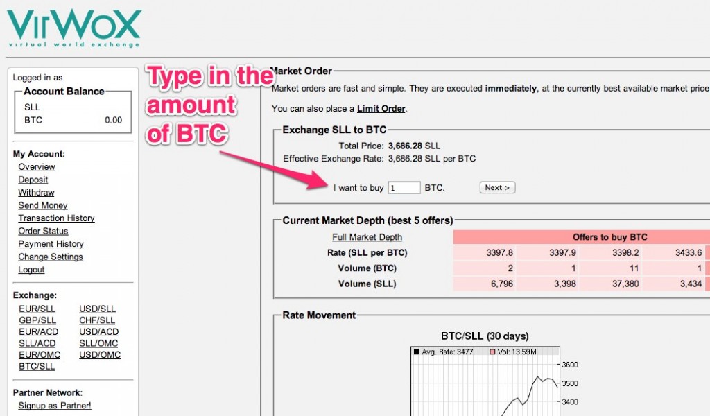 Exchange BTC_SLL