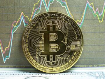 Bitcoin & short term returns