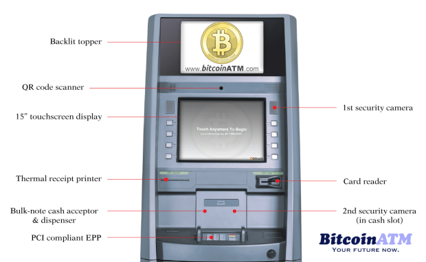 bitcoin-atm-flagship