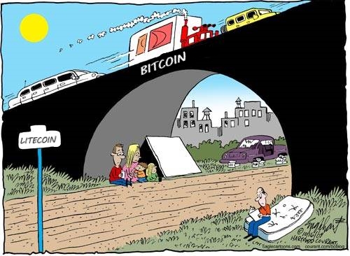 A collection of the 15 best Bitcoin cartoons