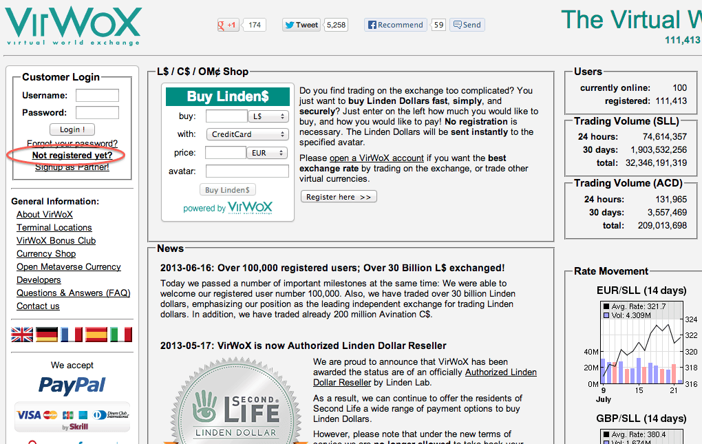 Jak prevest Bitcoin na účet?