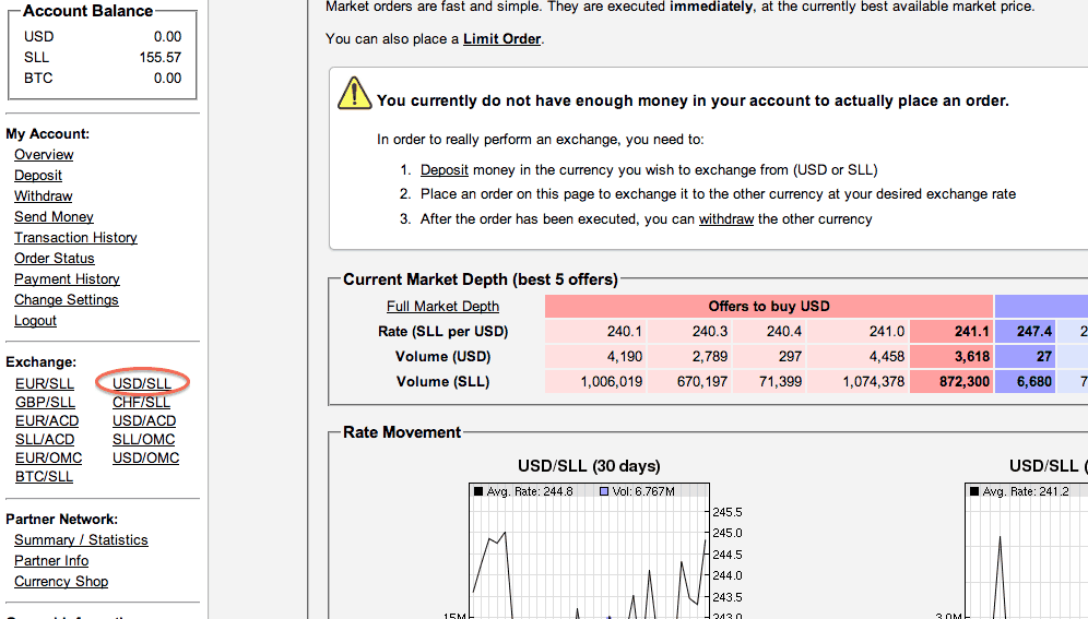 Exchange SLL to USD