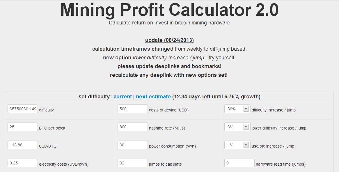 16 Awesome and useful Bitcoin calculators