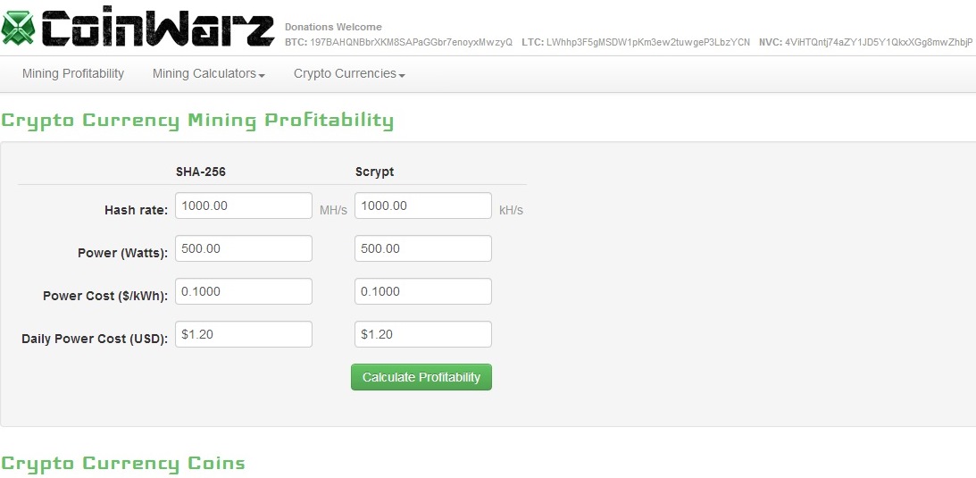 Bitcoin Mining Calculator And Profit Calculator Bitcoin Processing - 