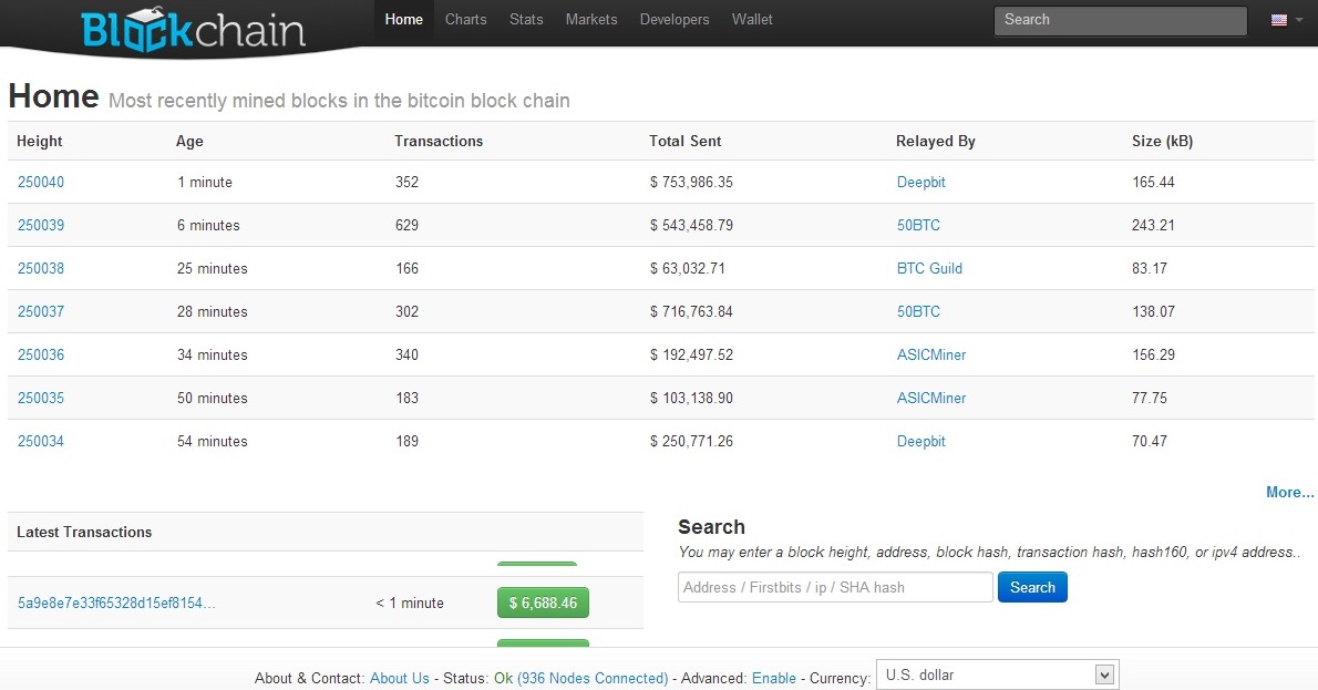 Stat dev. Хэш транзакции биткоин. Bitcoin Block height. SATOSHIDICE. Check Bitcoin node status.