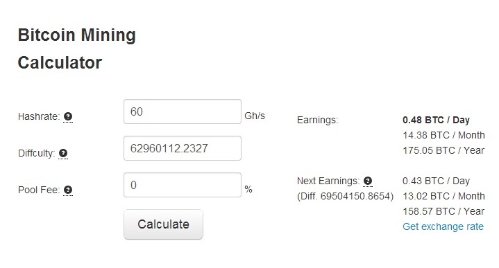 Bitcoin Mining Profitability Calculator (+ Beginners Guide to Mining)