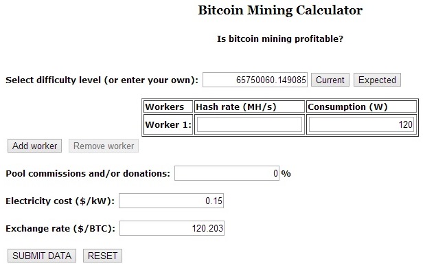 bitcoin mining calculator