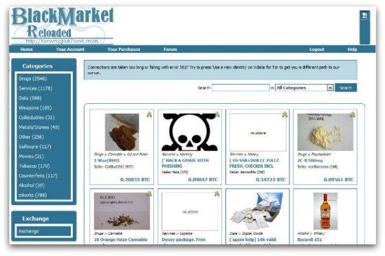 Darknet Market Comparison