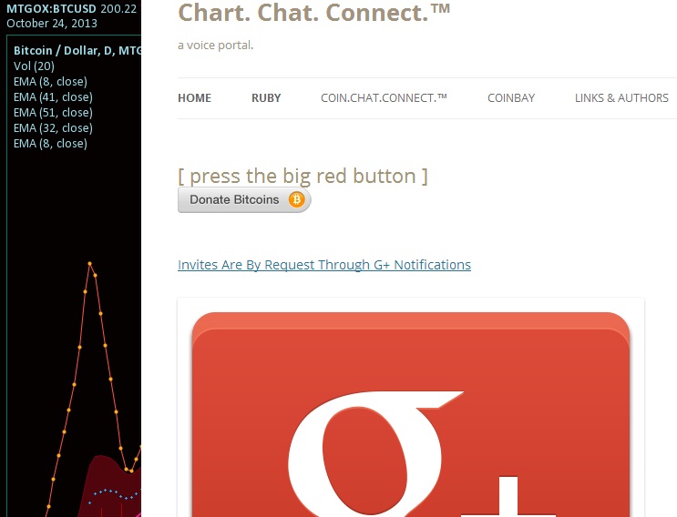 Chart Chat Connect