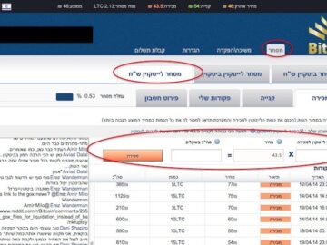 Anonymity of Cryptocurrencies Part II – Cryptonote & Darkcoin
