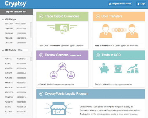 Screenshot of Cryptsy's homepage