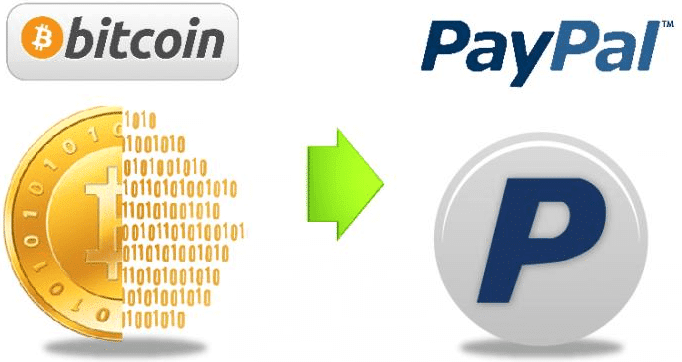 bitcoin ebay paypal