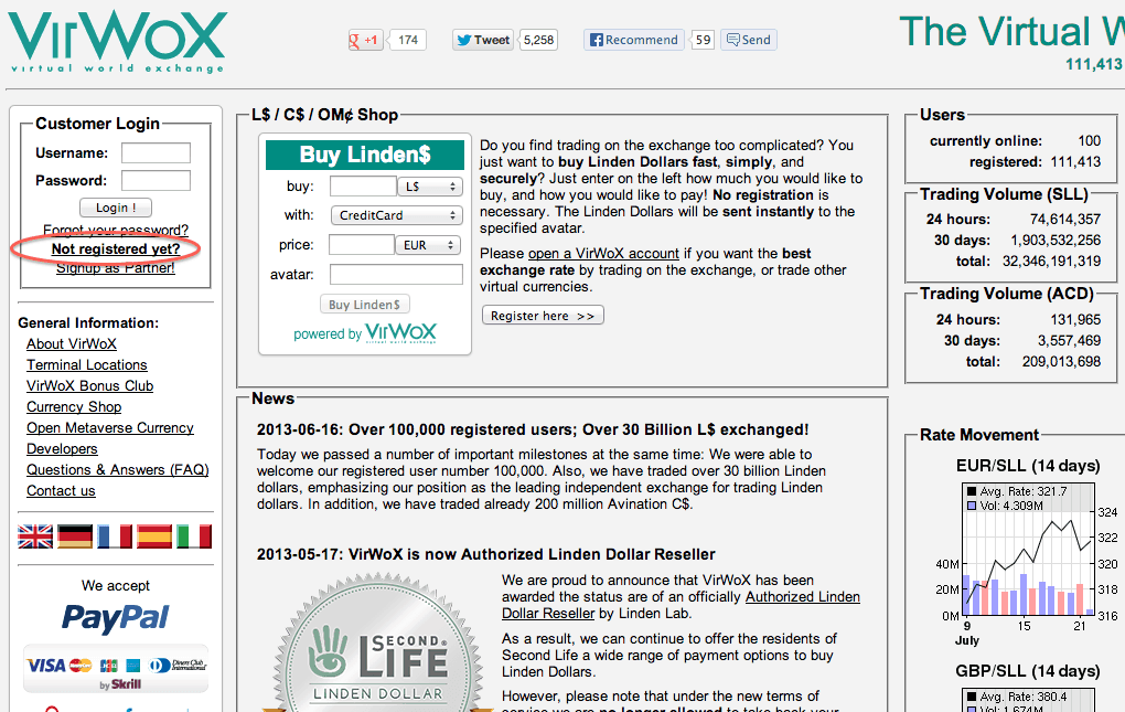 Fraude met cryptomunten