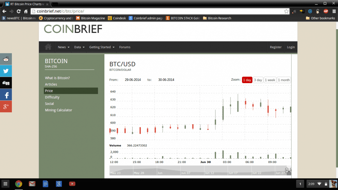 btc to php calculator