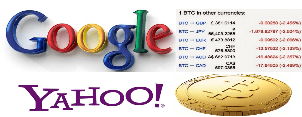 yahoo bitcoin