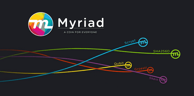 Myriadcoin Multialgo on Coin Brief