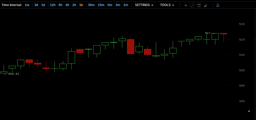 btcpriceaug26