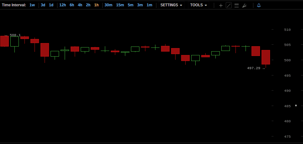 btcpriceaug30
