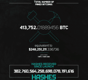 ghash mined bitcoins - Coin Brief