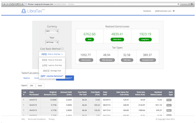 adjustment code for bitcoin taxes