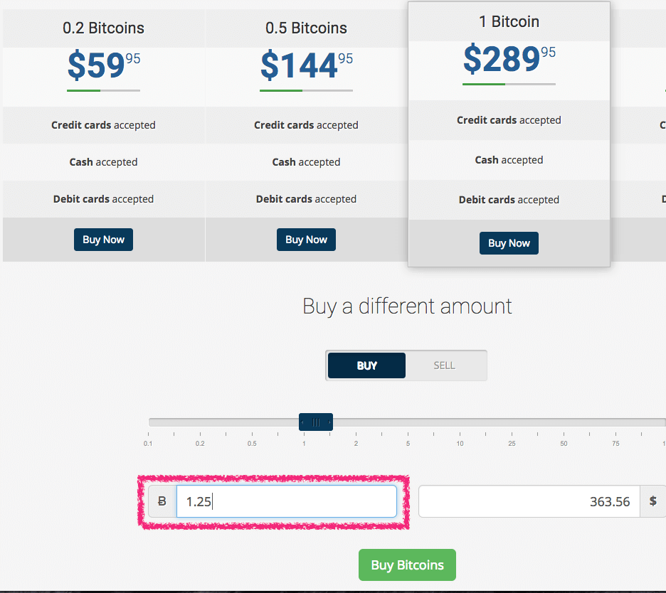 bitcoin buy cc numbers