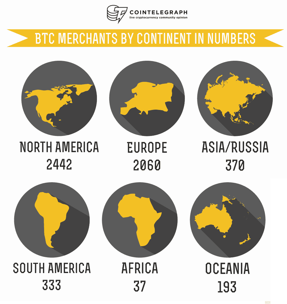 Bitcoin Country! Top 10 Nations Who Love BTC