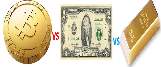 1 bitcoin to dollar in 2015