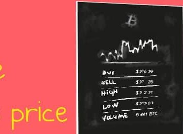 How to Analyze Bitcoin’s Price Like a Pro