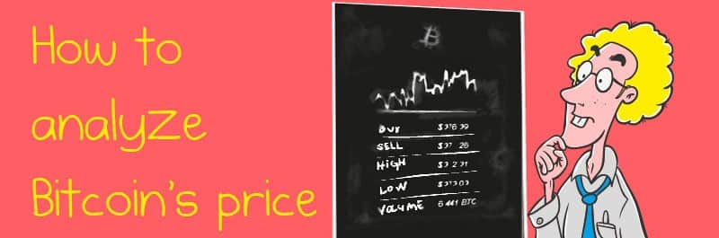 Analyze Bitcoin Price