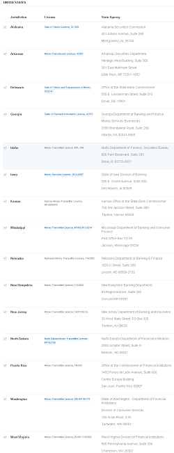 Coinbase's Provided MTL List