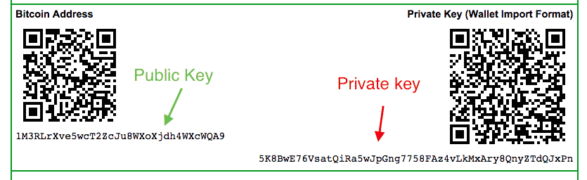 bitcoin private key example