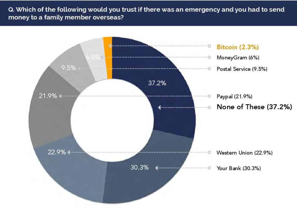 dcc_survey_3.22.15-page-001