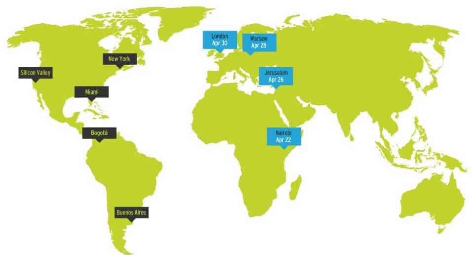 citi mobile challenge emea