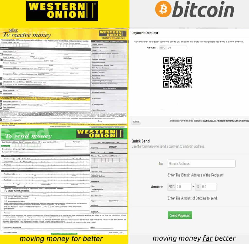 reddit images bitcoin