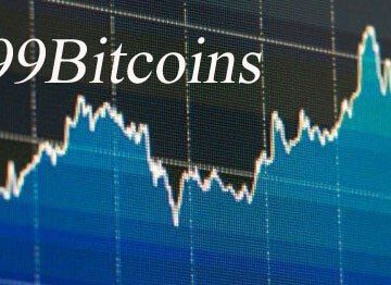 Weekly Bitcoin Price Analysis and Prediction